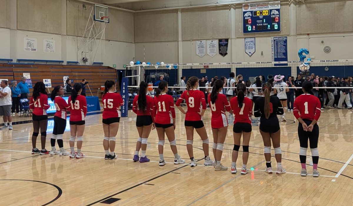 Skyline patiently waits for CSM to complete their "sophomore night" ceremony before beginning the rivalry match 